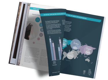 FINTRX Charles Schwab Family Office Report