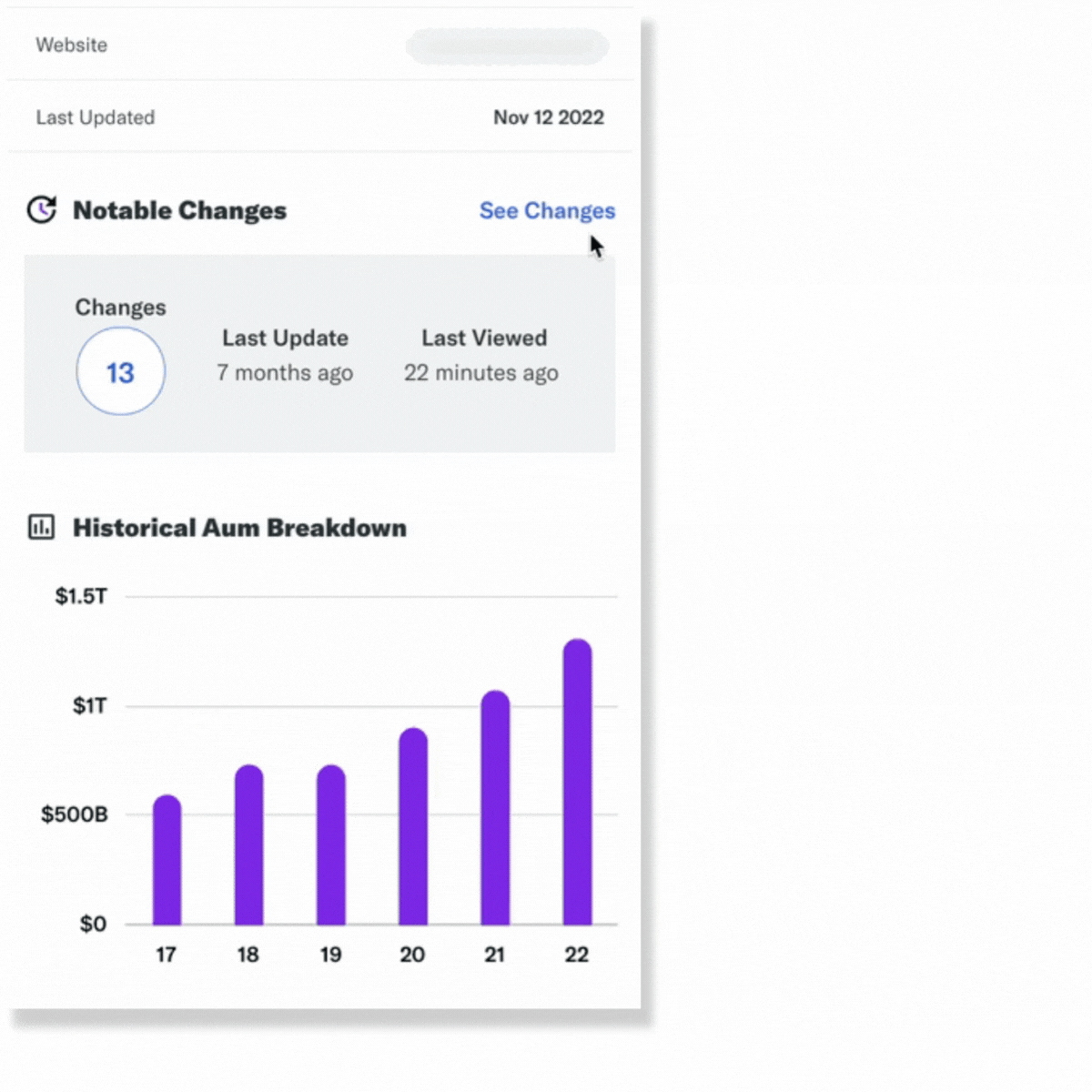 FINTRX Track Changes RIA