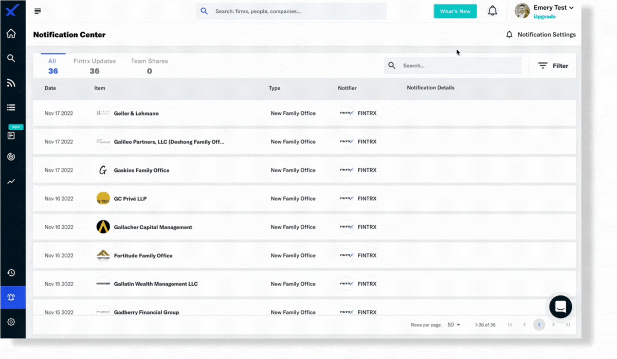 FINTRX Custom Notifications