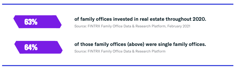 real estate funds and family offices