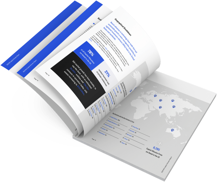 FINTRX RIA Capital Allocator Report