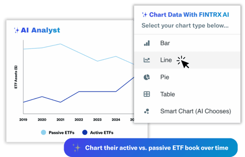 smart charts AI analyst copy
