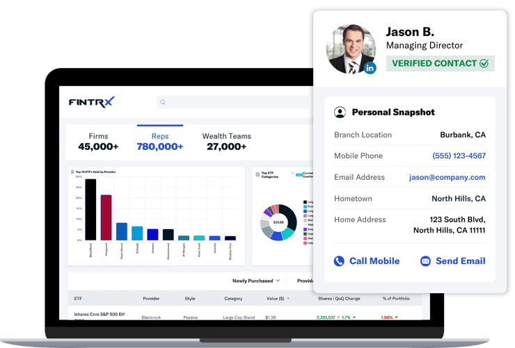 unmatched private wealth data 2026