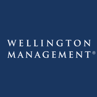 wellington management