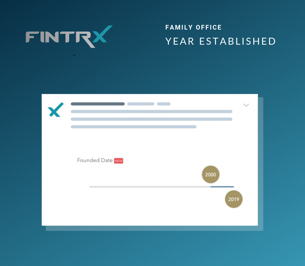 New Release: Family Office Year Established