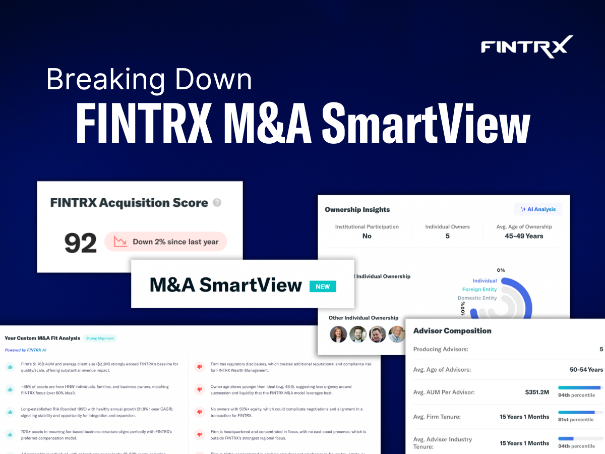 Breaking Down FINTRX M&A SmartView