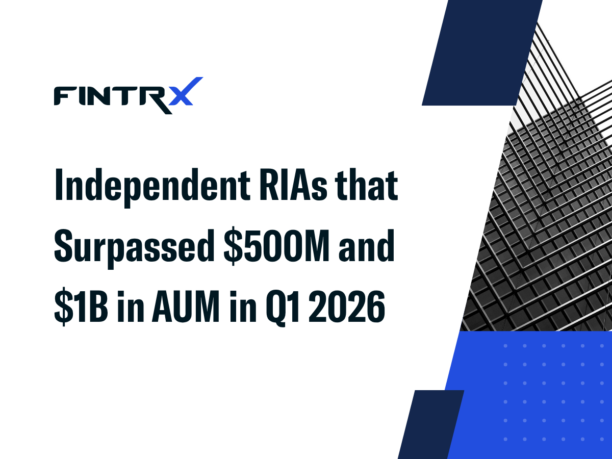 Independent RIAs that Surpassed $500M and $1B in AUM in Q1 2026