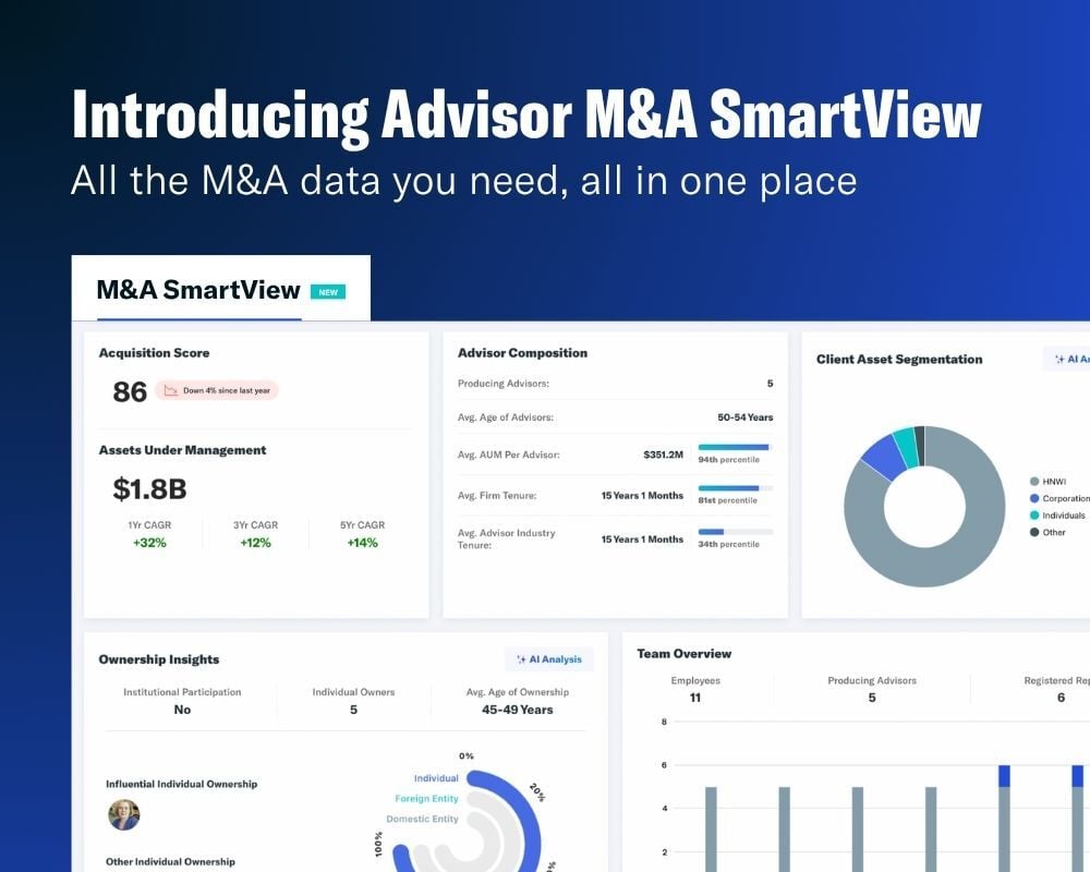 Introducing Advisor M&A SmartView