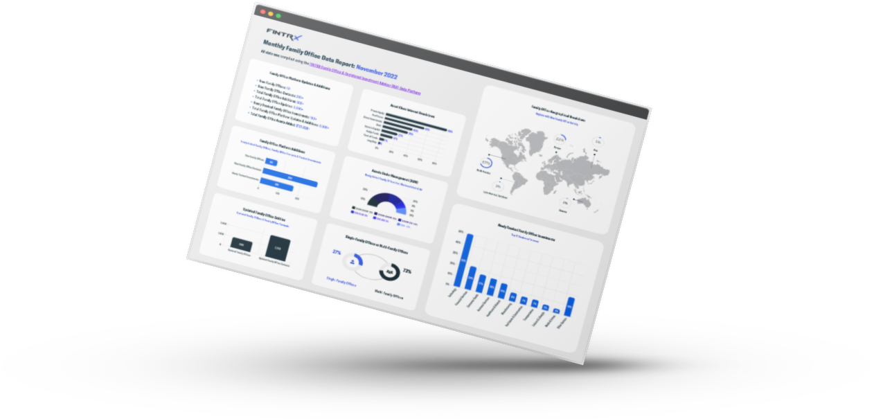 Monthly Family Office Data Report: November 2022