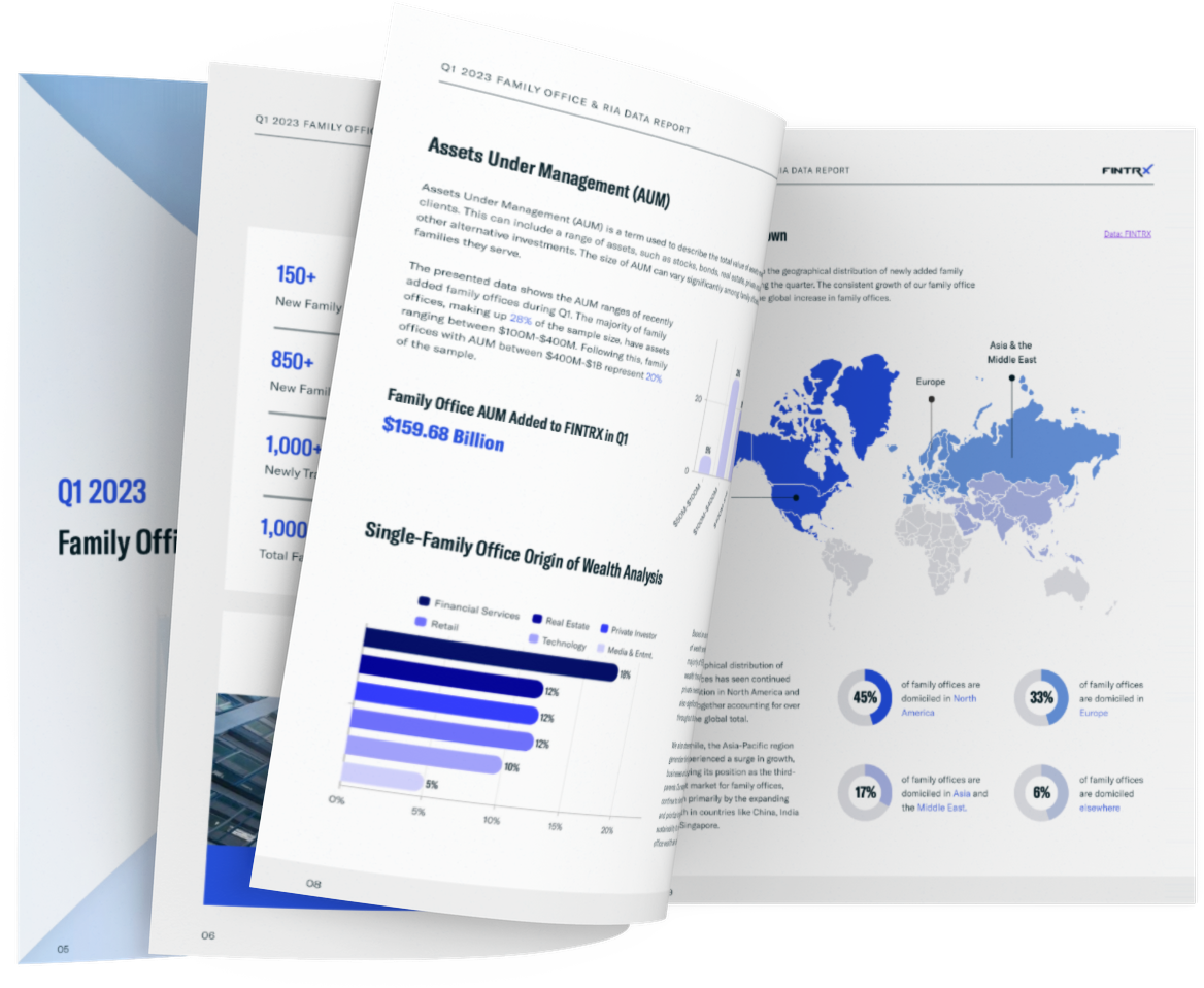 FINTRX Family Office & RIA Data Report, '23 Q1