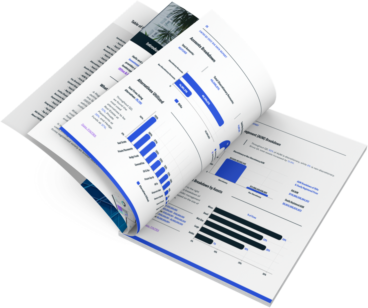 FINTRX Q2 2022 Registered Investment Advisor (RIA) Data Report