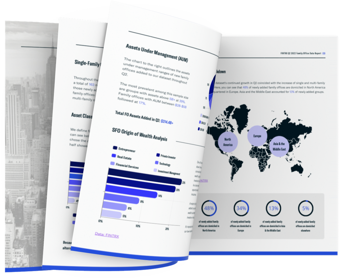 FINTRX Q2 2022 Family Office Data Report
