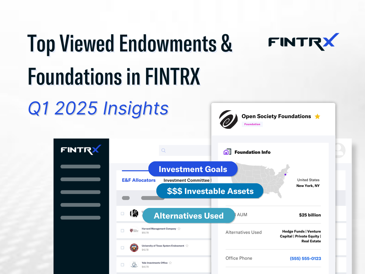 Top Viewed Endowments & Foundations in FINTRX – Q1 2025 Insights