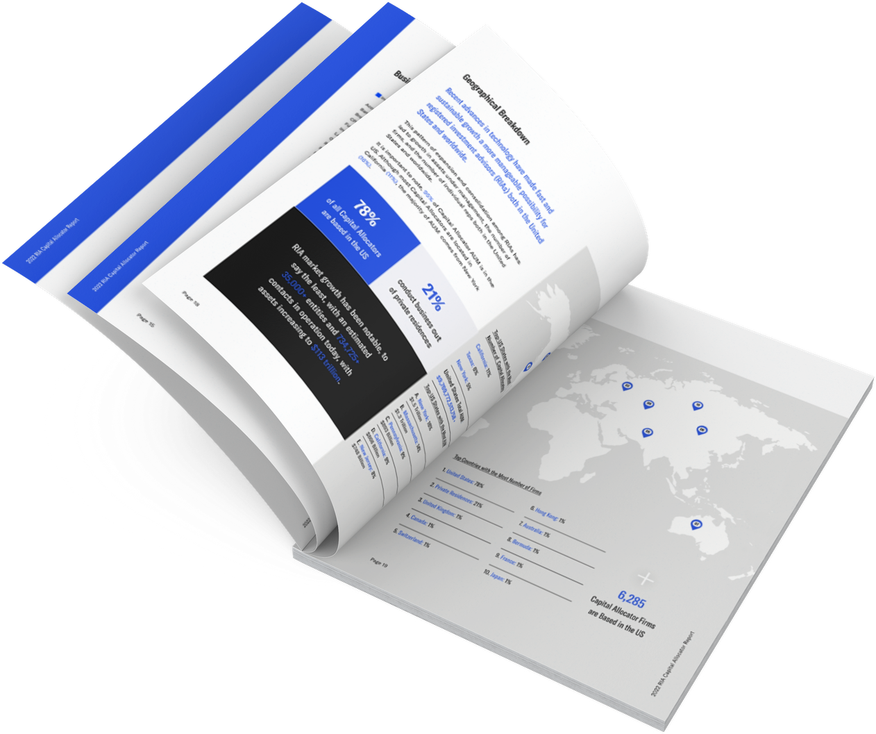 FINTRX RIA Capital Allocator Report