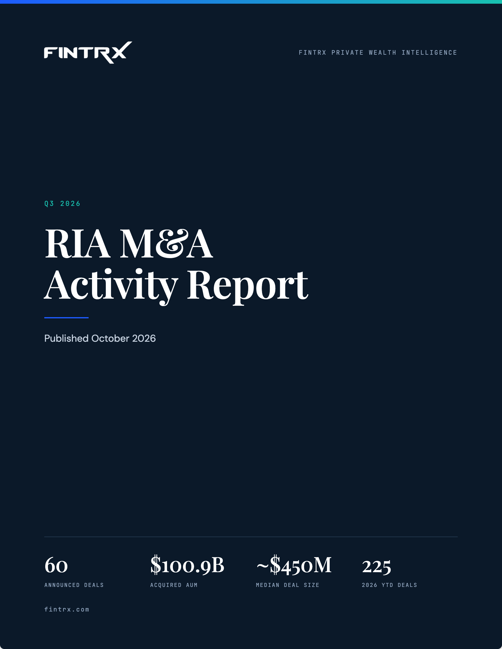 ria-ma-q3-2026-cover