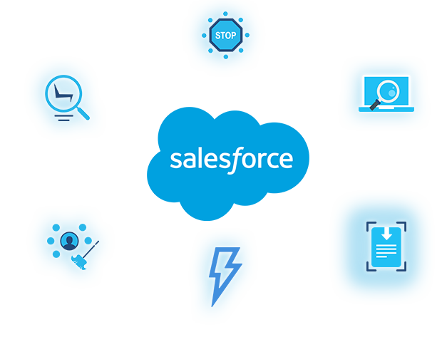 fintrx salesforce integration